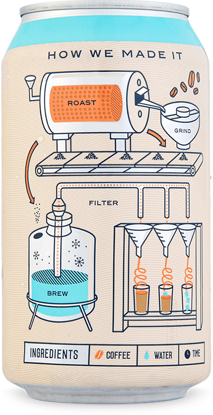 Traditional Cold Brew